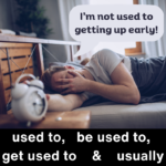 Used to, be used to, get used to and usually in English