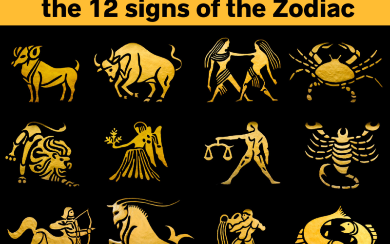 Astrology and the 12 signs of the Zodiac