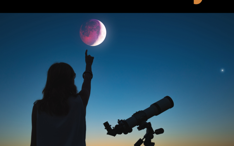 Astronomy - AIRC570